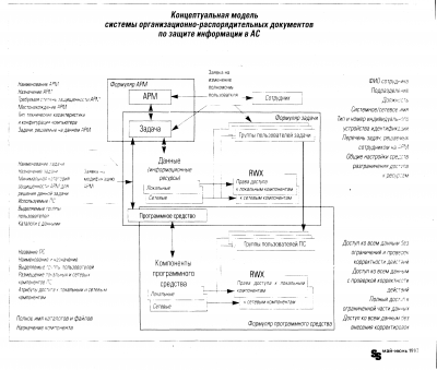 НИП ИЗ-ИБАС-подб(Концепция)сер1.png