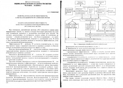 Губинский-НадИКачФункЭС-извл(Рис1-ЭффКачНадЭС).jpeg