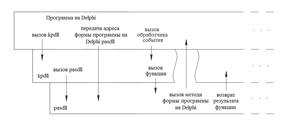 kpdelphi.jpg