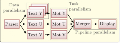 async_dataflow.png