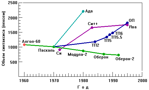 graph[1].gif
