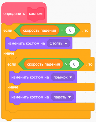 Скриншот 28-02-2021 183237.png